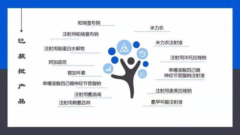 龙8头号玩家(国际)官方网站